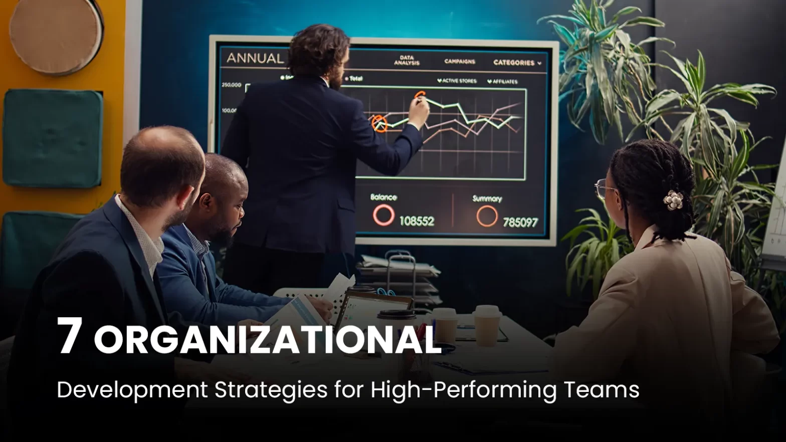 7 Organisational Development Strategies for High Performing Teams | Success Options