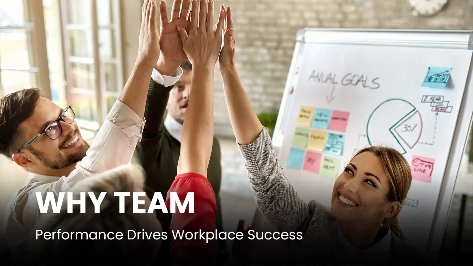 Why Team Performance Drives Workplace Success by Success Options